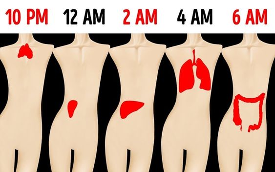 Do You Wake Up Every Night at The Exact Same Time? This Is What It Actually Means!